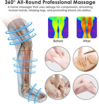 Leg compression massager control unit