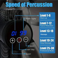 Deep tissue massage gun grip detail